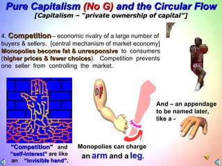 Pure Capitalism  (No G)  and the Circular Flow [Capitalism – “private ownership of capital”] Monopolies can charge  an   arm   and a   leg . And – an appendage to be named later, like a -  4.  Competition  – economic rivalry of a large number of buyers & sellers.  [central mechanism of market economy] Monopolies become fat & unresponsive  to  consumers ( higher prices & fewer choices ).  Competition  prevents one  seller  from  controlling  the  market.  “ Competition”   and  “ self-interest”  are like  an  “invisible hand”. 