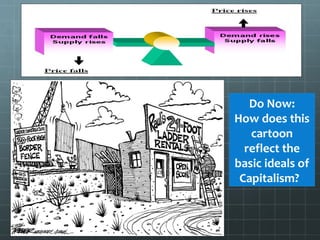 Communism Vs Capitalism Cartoon