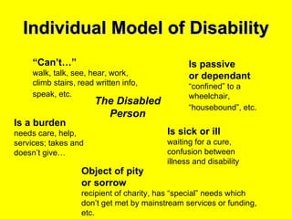 Individual Model of Disability The Disabled  Person “ Can’t…”   walk, talk, see, hear,   work,  climb stairs,   read written info,   speak, etc.   Is passive  or dependant “ confined” to a wheelchair,  “ housebound”, etc.   Is a burden needs care, help, services; takes and doesn’t give… Is sick or ill waiting for a cure, confusion between illness and disability Object of pity  or sorrow recipient of charity, has “special” needs   which don’t get met by mainstream services or funding, etc. 