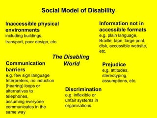 Social Model of Disability The Disabling  World Inaccessible physical environments   including buildings,  transport, poor design, etc.   Information not in accessible formats e.g. plain language, Braille, tape, large print, disk, accessible website, etc. Communication barriers e.g. few sign language Interpreters, no induction (hearing) loops or alternatives to telephones,  assuming everyone  communicates in the  same way Prejudice e.g. attitudes,  stereotyping,  assumptions, etc. Discrimination e.g. inflexible or  unfair systems in organisations 
