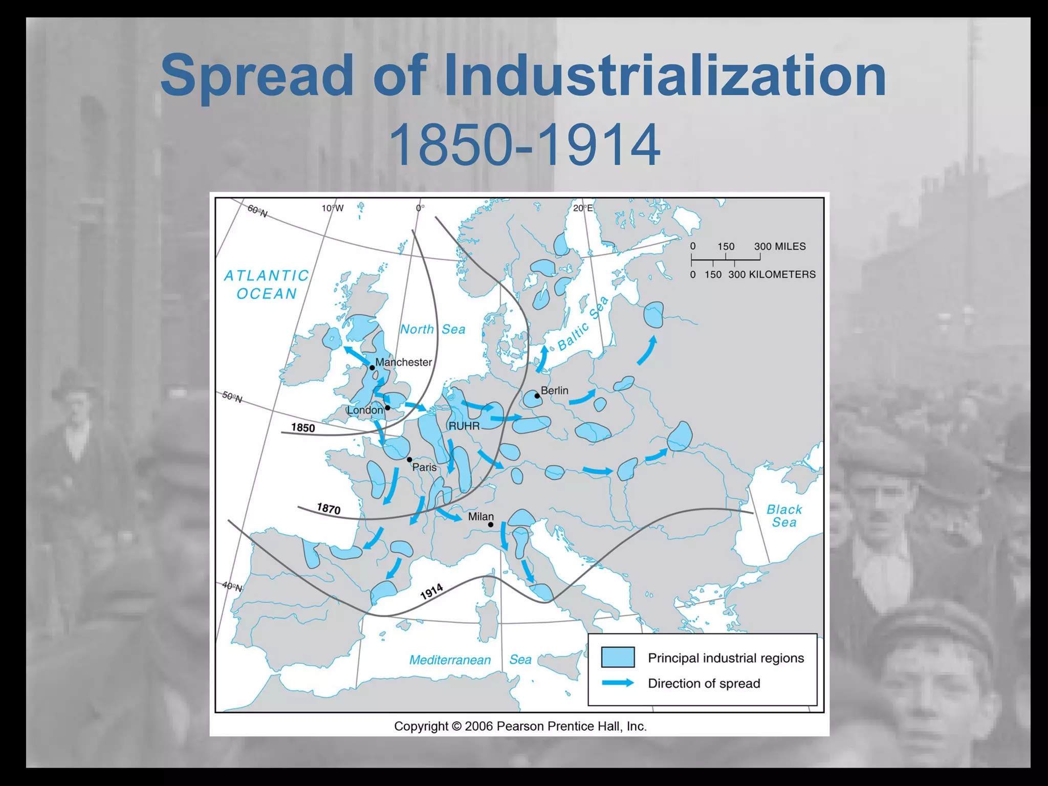 Capitalism and the industrial revolution | PPT
