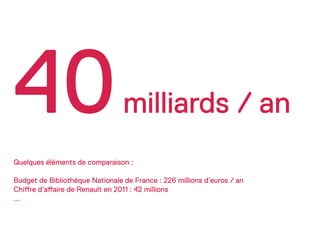 40                               milliards / an
Quelques éléments de comparaison :

Budget de Bibliothèque Nationale de Fr...