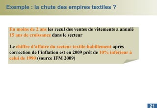 Exemple : la chute des empires textiles ? En moins de 2 ans  les recul des ventes de vêtements a annulé  15 ans de croissance  dans le secteur Le  chiffre d’affaire du secteur textile-habillement  après correction de l’inflation est en 2009 prêt de  10% inférieur à celui de 1990  (source IFM 2009) 