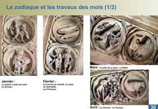 Le zodiaque et les travaux des mois (1/2) Mars :  la taille de la vigne.  Le Bélier  Janvier :   un paysan coupe son pain Le Verseau  Février :   Un homme se chauffe, un autre se déshabille.    Les Poissons  Avril :  Le chevrier.  Le Taureau  