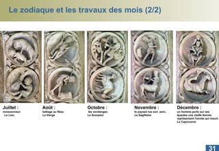Le zodiaque et les travaux des mois (2/2) Juillet :  moissonneur   Le Lion  Août :  battage au fléau La Vierge  Octobre : les vendanges     Le Scorpion  Novembre :  le paysan tue son  porc.       Le Sagittaire  Décembre :  un homme porte sur ses épaules une vieille femme représentant l'année qui meurt. Le Capricorne                           