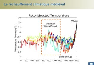 Le réchauffement climatique médiéval 