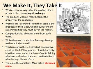 • Workers receive wages for the products they
produce: this is an unequal exchange.
• The products workers make become the
property of the capitalists.
• Workers are “alienated” from their tools & the
products of their labor, which now face them
as commodities they must buy in the market.
• Competition also alienates them from each
other.
• While they work, their time & energy belongs
to the capitalist as well.
• This transforms the self-directed, cooperative,
creative, life-fulfilling process of useful activity
into time spent under the bosses’ control doing
whatever makes him the most profit relative to
what he pays his workforce.
• These are the conditions Marx called alienated
labor.
We Make It, They Take It
 