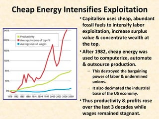 Cheap Energy Intensifies Exploitation
• Capitalism uses cheap, abundant
fossil fuels to intensify labor
exploitation, increase surplus
value & concentrate wealth at
the top.
• After 1982, cheap energy was
used to computerize, automate
& outsource production.
– This destroyed the bargaining
power of labor & undermined
unions.
– It also decimated the industrial
base of the US economy.
• Thus productivity & profits rose
over the last 3 decades while
wages remained stagnant.
 