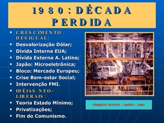 1980: DÉCADA PERDIDA CRESCIMENTO DESIGUAL: Desvalorização Dólar; Dívida Interna EUA; Dívida Externa A. Latina; Japão: Microeletrônica; Bloco: Mercado Europeu; Crise Bem-estar Social; Intervenção FMI. IDÉIAS NEO-LIBERAIS: Teoria Estado Mínimo; Privatizações; Fim do Comunismo. FÁBRICA TOYOTA – JAPÃO - 1987 