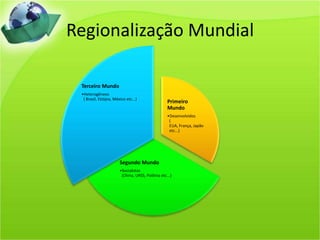 Regionalização Mundial