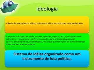 Ideologia