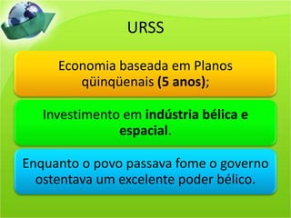 URSS