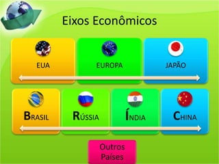 Eixos Econômicos