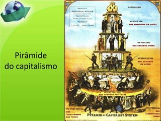 Pirâmidedo capitalismo
