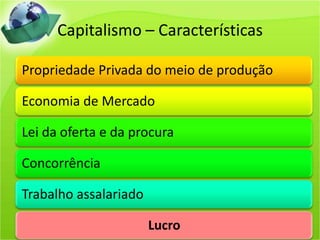 Capitalismo – Características