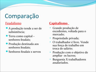 Comparação
Feudalismo

Capitalismo

A produção tende a ser de

• Grande produção de

subsistência;
Terra como capital –
senhores feudais;
Produção destinada aos
senhores feudais;
Senhores feudais x servos

•
•

•
•

excedentes, voltada para o
mercado;
Propriedade privada;
O trabalhador é livre. Vende
sua força de trabalho em
troca de salário;
Produção com o objetivo de
ampliar os lucros;
Burguesia X trabalhadores
assalariados.

 