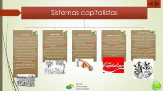 Sistemas capitalistas
Mercantilismo
Esta es una forma nacionalista del
capitalismo temprano que nació
aproximadamente en el siglo XVI. Se
caracteriza por el entrelazamiento
de intereses comerciales de interés
para el Estado y el imperialismo y,
consecuentemente, por el uso del
aparato estatal para promover las
empresas nacionales en el
extranjero. Un buen ejemplo lo
entrega el caso del monopolio
comercial impuesto por España a
sus colonias en 1504 prohibiéndoles
comerciar con otras naciones.
El mercantilismo sostiene que la
riqueza de las naciones se
incrementa a través de una balanza
comercial positiva (en que las
exportaciones superan a las
importaciones). Corresponde a la
fase de desarrollo capitalismo
llamada Acumulación originaria de
capital.
Libre Mercado
El capitalismo laissez-faire se
caracteriza por contratos
voluntarios en ausencia de
intervención de terceros (como
pudiere ser el Estado). Los precios
de los bienes y servicios son
establecidos por la oferta y la
demanda, llegando naturalmente a
un punto de equilibrio. Implica la
existencia de mercados altamente
competitivos y la propiedad privada
de los medios de producción. El rol
del Estado se limita a la producción
de seguridad y al resguardo de los
derechos de propiedad.
Social de Mercado
En este sistema la intervención del
Estado en la economía es mínima,
pero entrega servicios importantes
en cuanto a la seguridad social,
prestaciones de desempleo y
reconocimiento de derechos
laborales a través de acuerdos
nacionales de negociación
colectiva. Este modelo es
prominente en los países de Europa
occidental y del norte, aunque
variando sus configuraciones. La
gran mayoría de las empresas son
de propiedad privada.
Capitalismo corporativo
Caracterizado por la dominación
de corporaciones jerárquicas y
burocráticas. El término "capitalismo
monopolista de Estado" fue
originalmente un
concepto Marxista para referirse a
una forma de capitalismo en que la
política de estado es utilizada para
beneficiar y promover los intereses
de corporaciones dominantes
mediante la imposición de barreras
competitivas y la entrega de
subsidios.
Economía mixta
Una economía mixta está basada
en gran medida en el mercado, y
consiste en la convivencia de la
propiedad privada y la propiedad
pública de los medios de
producción, y en el
intervencionismo a través de
políticas macroeconómicas
destinadas a corregir los
posibles fallos de mercado, reducir
el desempleo y mantener bajos los
niveles de inflación. Los niveles de
intervención varían entre los
diferentes países, y la mayoría de las
economías capitalistas son mixtas
hasta cierto punto
Clic en
el recuadro
para ampliar
 