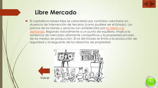 Libre Mercado
 El capitalismo laissez-faire se caracteriza por contratos voluntarios en
ausencia de intervención de terceros (como pudiere ser el Estado). Los
precios de los bienes y servicios son establecidos por la oferta y la
demanda, llegando naturalmente a un punto de equilibrio. Implica la
existencia de mercados altamente competitivos y la propiedad privada
de los medios de producción. El rol del Estado se limita a la producción de
seguridad y al resguardo de los derechos de propiedad.
Volver
 