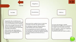 Negativas
Sociales
Imposición de un sistema que
está basado en la injusticia social
y en el mal reparto de la riqueza.
A llevado a la gente al uso de las
armas y también a dictaduras
que son financiados por grandes
capitales extranjeros.
Altos índices de desempleo y
pobreza que ha degradado la
educación y el servicio de
hospitales
Económicas
Muy pocos se vuelven ricos a costa de
una gran mayoría de gente pobre
El capitalismo genera desigualdad y
mala distribución de la riqueza
En la propiedad privada la riqueza se
concentra en unas pocas personas que
se apoderan de todo el capital creando
una gran distancia entre los ricos y
pobres
Políticas
Los que más tengan capital
acomodan la política a su manera y
no dejan que el pueblo participe.
El mal manejo o alianzas indebidas
en la política genera
manifestaciones de orden publico.
Volver
 