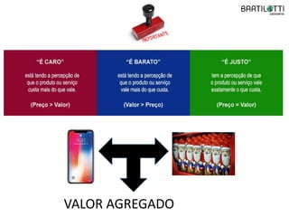 VALOR AGREGADO
 