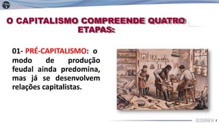 Slides para aulas de geografia sobre modo de produção capitalista | PPTX