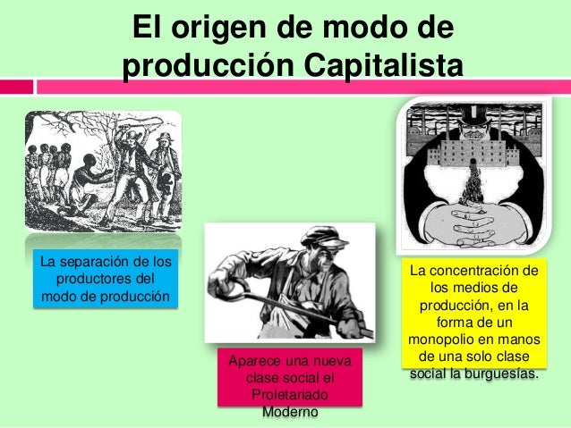 Resultado de imagen para • MODO CAPITALISTA DE PRODUCCIÓN