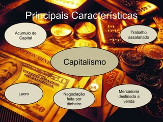 Principais Características
Capitalismo
Trabalho
assalariado
Acumulo de
Capital
Lucro Negociação
feita por
dinheiro
Mercadoria
destinada a
venda
 