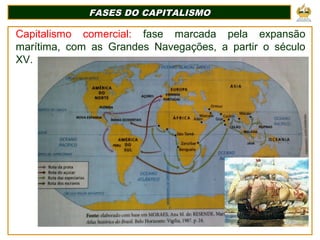 FASES DO CAPITALISMO
FASES DO CAPITALISMO
Capitalismo comercial: fase marcada pela expansão
marítima, com as Grandes Navegações, a partir o século
XV.
 