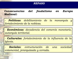 REPASO

Consecuencias      del    feudalismo    en    Europa
Medieval:

- Políticas: debilitamiento      de la monarquía y
fortalecimiento de la nobleza.

- Económicas: decadencia del comercio monetario,
autarquía territorial.

- Culturales: fortalecimiento de la influencia de la
Iglesia.

- Sociales: estructuración de una            sociedad
estamental, jerarquizada y cerrada.
 