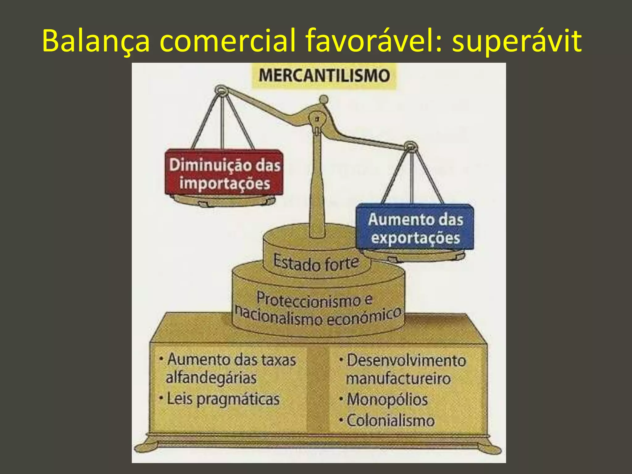 Balança comercial favorável: superávit