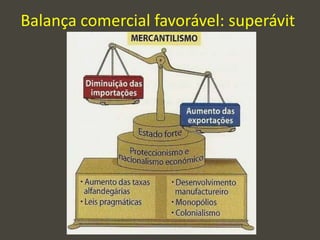 Balança comercial favorável: superávit
 