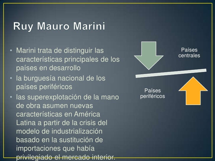 Capitalismo periferico