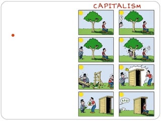 Capitalismo
Quien regula todo
(precios, abusos, etc.) es
el mercado; por medio
del juego de la oferta y
demanda.
 