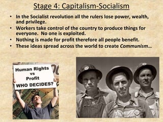 Stage 4: Capitalism-Socialism
• In the Socialist revolution all the rulers lose power, wealth,
and privilege.
• Workers take control of the country to produce things for
everyone. No one is exploited.
• Nothing is made for profit therefore all people benefit.
• These ideas spread across the world to create Communism…
 