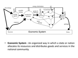 capitalismsocialismmixedeconomy-110903012113-phpapp02.pptx