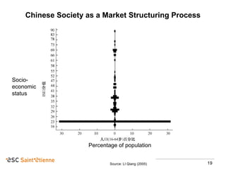 Capitalism with Chinese Characteristics | PPT