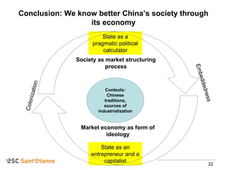 Capitalism with Chinese Characteristics | PPT