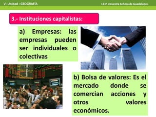 3.- Instituciones capitalistas:
a) Empresas: las
empresas pueden
ser individuales o
colectivas
V- Unidad : GEOGRAFÍA I.E.P «Nuestra Señora de Guadalupe»
b) Bolsa de valores: Es el
mercado donde se
comercian acciones y
otros valores
económicos.