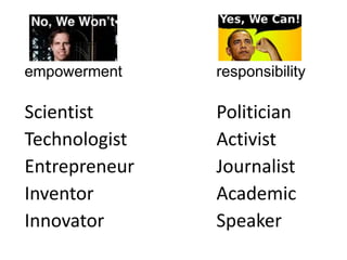 empowerment<br />responsibility<br />Scientist<br />Technologist<br />Entrepreneur<br />Inventor<br />Innovator<br />Polit...