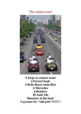 The camera team




   6 Jeeps as camera team
       4 Ferrari leads
   4 Rolls Royce main fleet
         6 Mercedes
          6 Bentleys
         20 Audi A8s
     Hummer at the back
Cayennes for "odd jobs"!!!!!!! !
 
