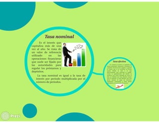 Capitalización de interés