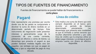TIPOS DE FUENTES DE FINANCIAMIENTO
Pagaré
• Este representaría una promesa por escrito
donde una de las partes se compromete a
devolver la suma de dinero recibida en un
determinado período de tiempo. Este
instrumento de negociación suele presentar
intereses y generalmente surge de la
conversión de una cuenta corriente,
préstamos en efectivo o venta de bienes. La
desventaja que presenta el pagaré es que
pueden tomarse medidas legales sino son
pagados. Las ventajas son que se pagan en
efectivo y que su seguridad de pago es muy
elevada.
Línea de crédito
• Esta implica una suma de dinero que está
siempre disponible en el banco pero
durante un período de tiempo
determinado previamente. Las
desventajas que presenta esta modalidad
es que es limitada a ciertos sectores que
resulten altamente solventes y por cada
línea de crédito que la empresa utilice se
deben pagar intereses. La ventaja es que la
empresa cuenta con dinero en efectivo
disponible.
Fuentes de financiamiento se puede hablar de financiamiento a
corto plazo
 