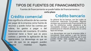 TIPOS DE FUENTES DE FINANCIAMIENTO
Crédito comercial
Esto significa la utilización de las cuentas
por pagar de la empresa como fuente de
recursos y puede incluir las cuentas por
cobrar, los gastos a pagar o del
financiamiento del inventario. El crédito
comercial tiene a favor que es poco
costoso y permite la agilización de las
operaciones. La desventaja es que en
caso de que no se paguen pueden
tomarse medidas legales.
Crédito bancario
Se obtiene de los bancos, con los cuales se
conforman relaciones funcionales. Algunas
ventajas que presenta este financiamiento es
que los préstamos suelen adaptarse a las
necesidades entidad y además las ayuda a
estabilizarse en relación al capital en un corto
lapso de tiempo.
Las desventajas son que la empresa debe ir
cancelando tasas pasivas y que los bancos
resultan ser demasiados estrictos, por lo que
pueden limitar todo aquello que vaya en
contra de sus propios intereses.
Fuentes de financiamiento se puede hablar de financiamiento a
corto plazo
 
