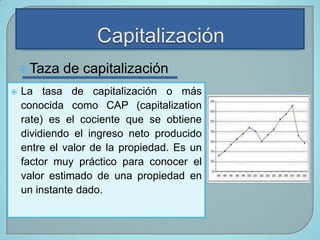  Taza


de capitalización

La tasa de capitalización o más
conocida como CAP (capitalization
rate) es el cociente que se obtiene
dividiendo el ingreso neto producido
entre el valor de la propiedad. Es un
factor muy práctico para conocer el
valor estimado de una propiedad en
un instante dado.

 