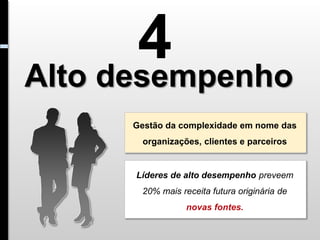 4
Alto desempenho
      Gestão da complexidade em nome das
        organizações, clientes e parceiros


      Líderes de alto desempenho preveem
       20% mais receita futura originária de
                  novas fontes.
 