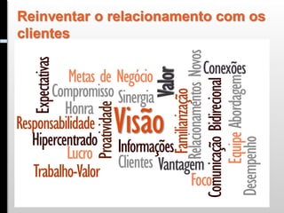 Reinventar o relacionamento com os
clientes




                                          Relacionamentos Novos
                                             Conexões
  Expectativas
           Metas de Negócio



                                Valor

                                        Equipe Abordagem
                                   Comunicação Bidirecional
       Compromisso Sinergia



                                           Familiarização
          Honra
                           Visão
                 Proatividade
Responsabilidade
   Hipercentrado Informações




                                   Desempenho
          Lucro Clientes
   Trabalho-Valor           Vantagem
                                  Foco
 