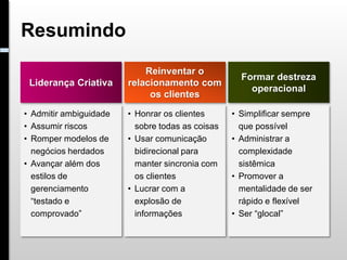 Resumindo
                            Reinventar o
                                                    Formar destreza
 Liderança Criativa     relacionamento com
                                                      operacional
                             os clientes
• Admitir ambiguidade   • Honrar os clientes      • Simplificar sempre
• Assumir riscos          sobre todas as coisas     que possível
• Romper modelos de     • Usar comunicação        • Administrar a
  negócios herdados       bidirecional para         complexidade
• Avançar além dos        manter sincronia com      sistêmica
  estilos de              os clientes             • Promover a
  gerenciamento         • Lucrar com a              mentalidade de ser
  “testado e              explosão de               rápido e flexível
  comprovado”             informações             • Ser “glocal”
 