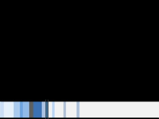 Capitalizandonacomplexidade