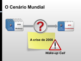 O Cenário Mundial




          A crise de 2008



                    Wake-up Call
 