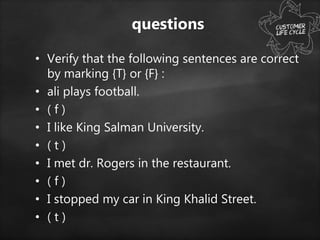 questions
• Verify that the following sentences are correct
by marking {T} or {F} :
• ali plays football.
• ( f )
• I like King Salman University.
• ( t )
• I met dr. Rogers in the restaurant.
• ( f )
• I stopped my car in King Khalid Street.
• ( t )
 